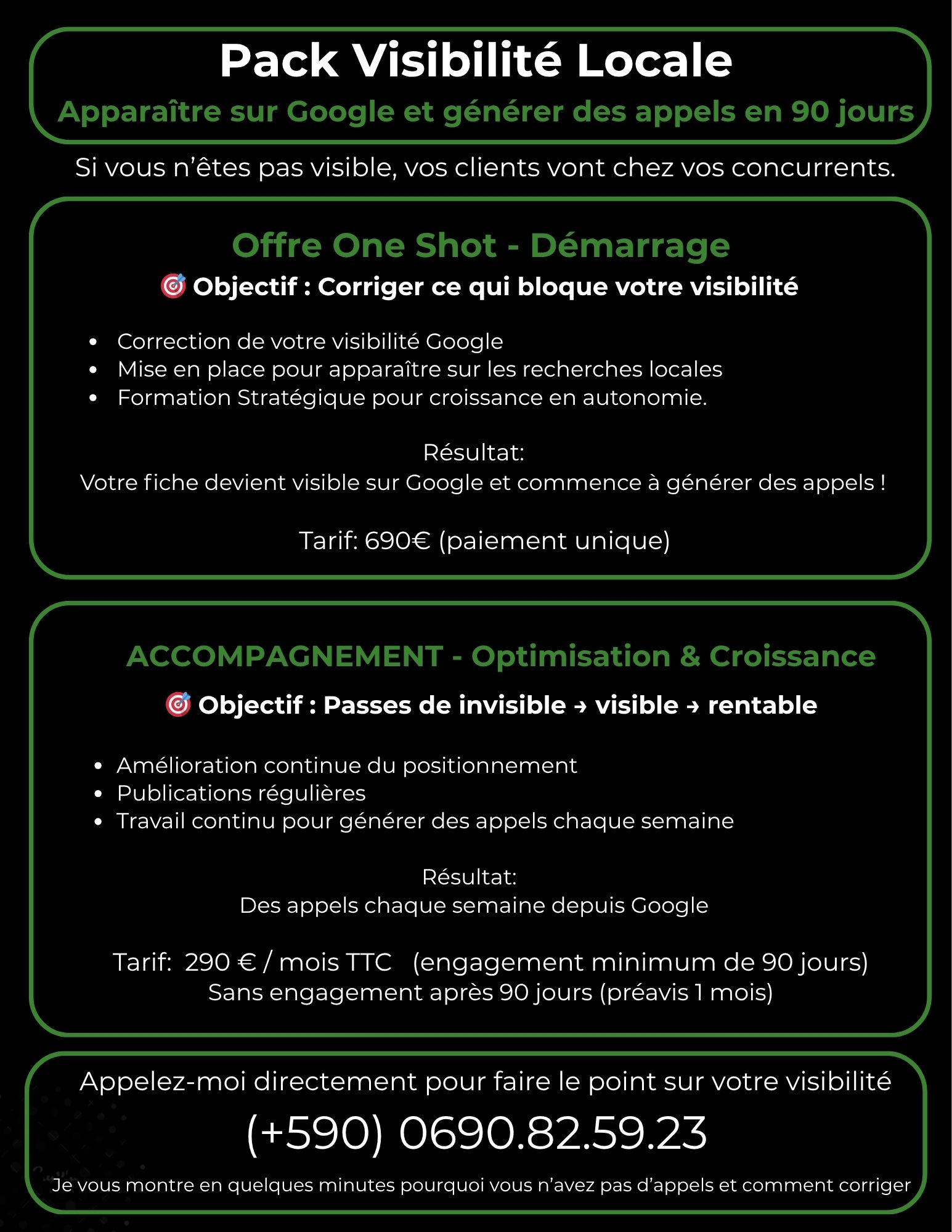Pack visibilité Google Guadeloupe